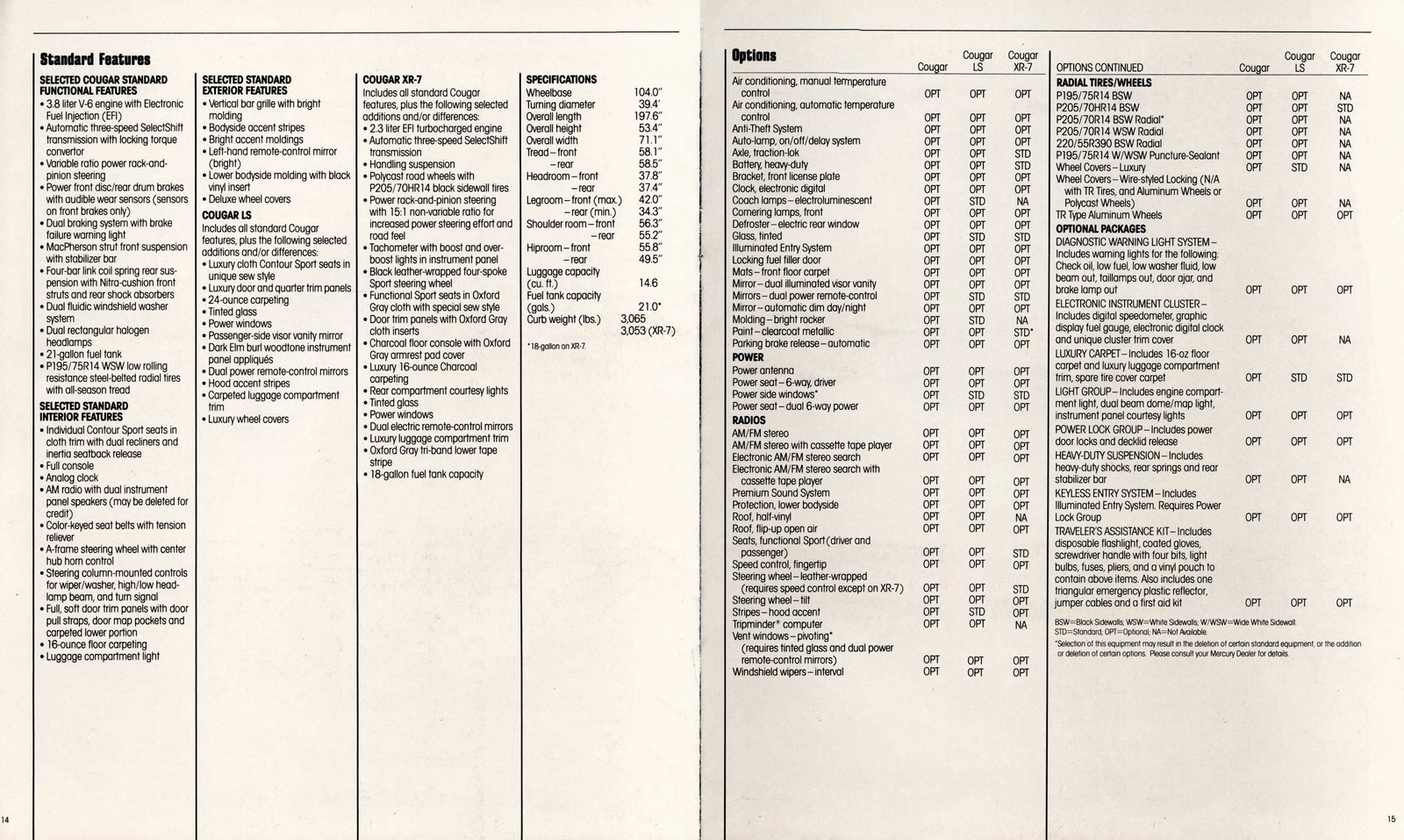 n_1984 Mercury Couga-14-15.jpg